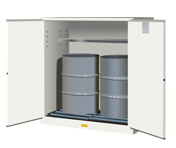 Flammable Safety Cabinet, 110G