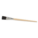 Camel Hair Flat Brushes
