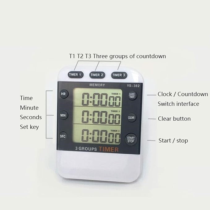 Triple Timer Clock | | Rankin Biomedical