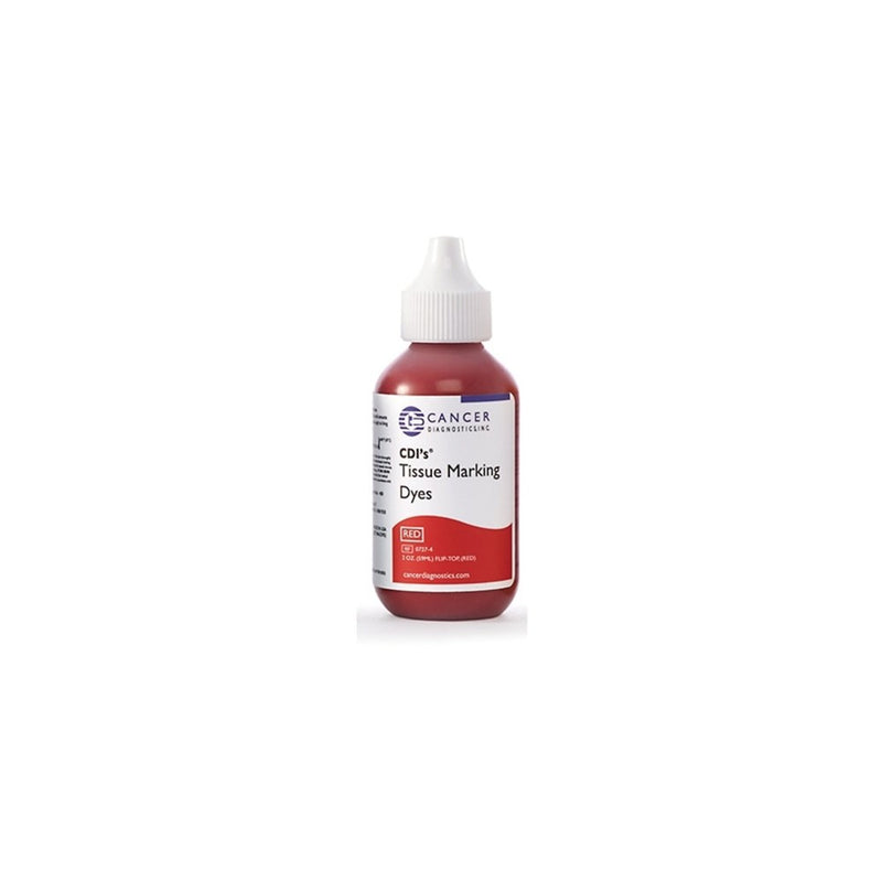 Dropper-Tip Tissue Marking Dyes