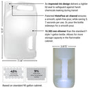 Reagent Alcohol (1 Gallon)
