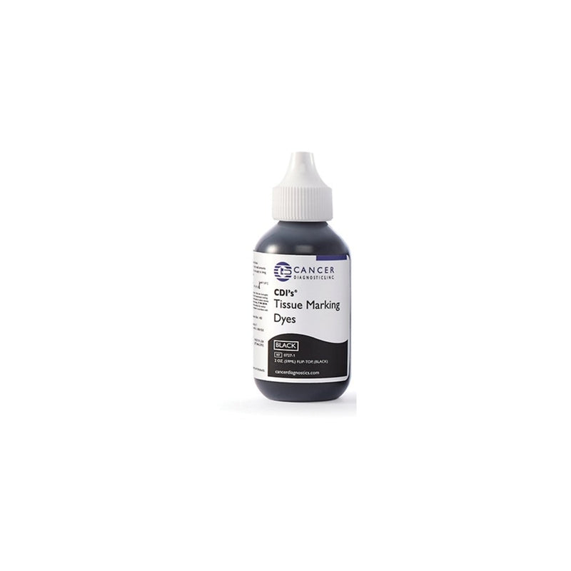 Dropper-Tip Tissue Marking Dyes for Precise Margin Marking