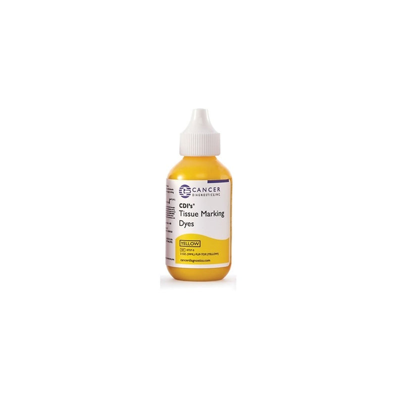 Dropper-Tip Tissue Marking Dyes for Precise Margin Marking