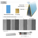 GDxDORCO Microtome Blades by GDxDorco, low-profile consumables for precise tissue sectioning in laboratory microscopy.