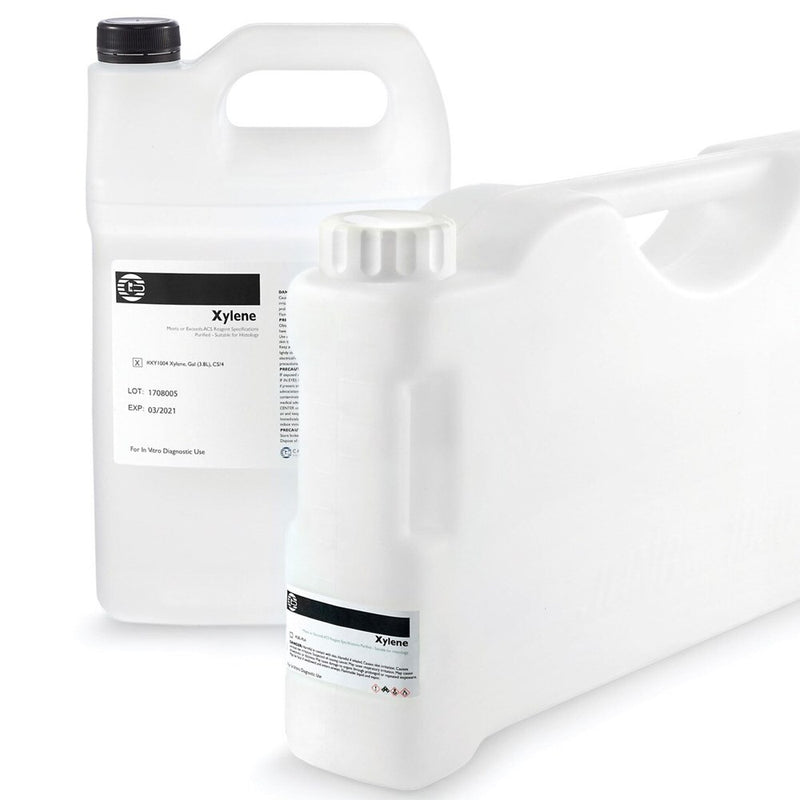 Color Code Tissue Processor Labels