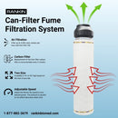 Rankin Can-Filter laboratory fume filtration system, medium-sized equipment with 125cm dimensions and 10-year warranty.